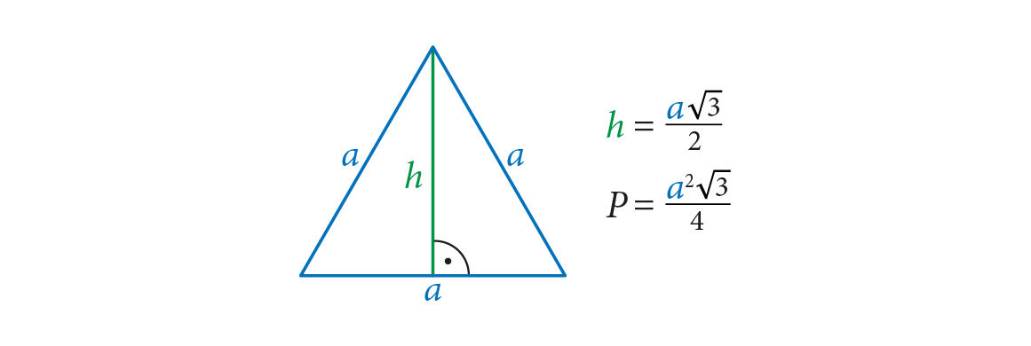 Niebieski trójkąt równoboczny o boku a. Zielonym kolorem zaznaczona wysokość h. h = (a√3)/2; P = (a^2∙√3)/4.
