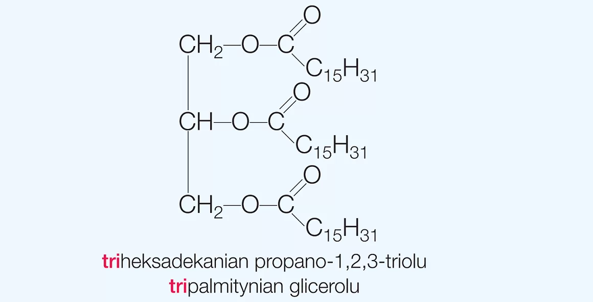 Wzór tripalmitynianu glicerolu