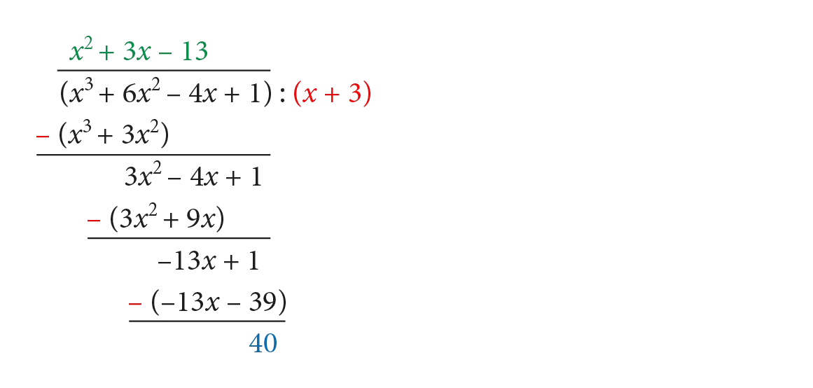 Dzielnie pisemne wielomianu x^3+6x^2-4x+1 przez dwumian x+3. Wynik: wielomian x^2+3x-13 i reszta 40.