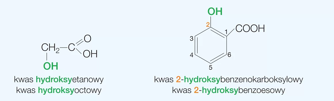 wzory hydroksykwasów 