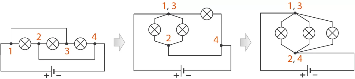 Ilustracja pokazująca w trzech etapach przekształcenie schematu poprzez łączenie węzłów.