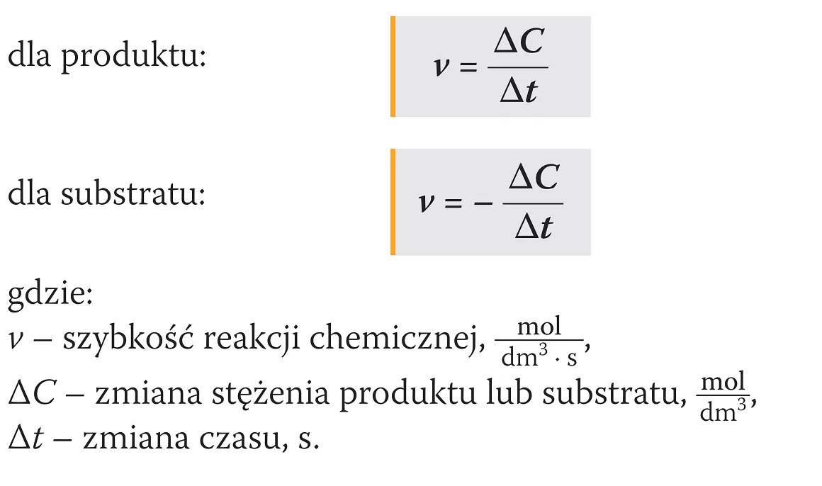 szybkosc reakcji chemicznej