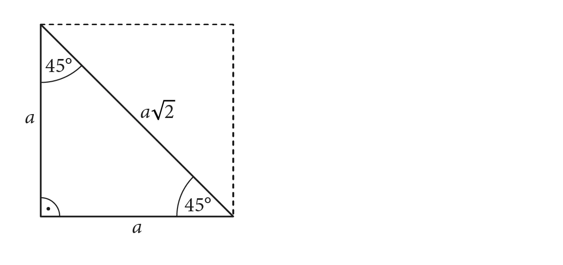 Trójkąt prostokątny o kątach ostrych 45 stopni otrzymany z kwadratu o boku a.