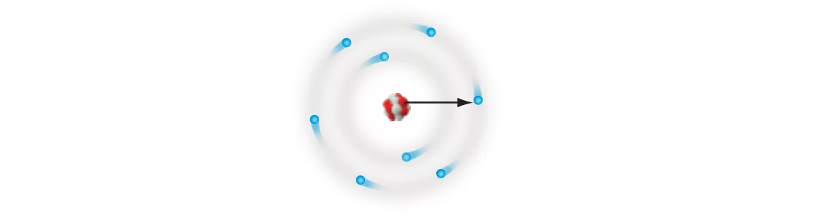 promień atomowy tlenu